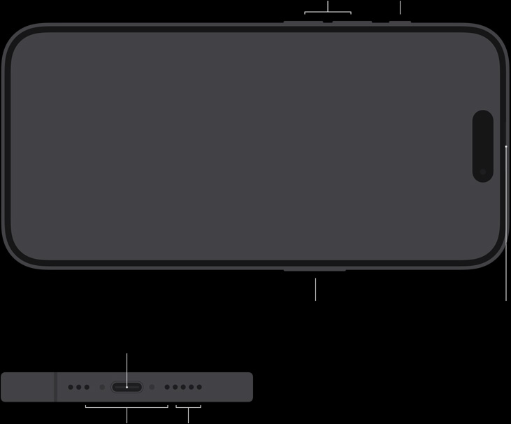 Apple iPhone 15 Pro (256GB) - Image 5