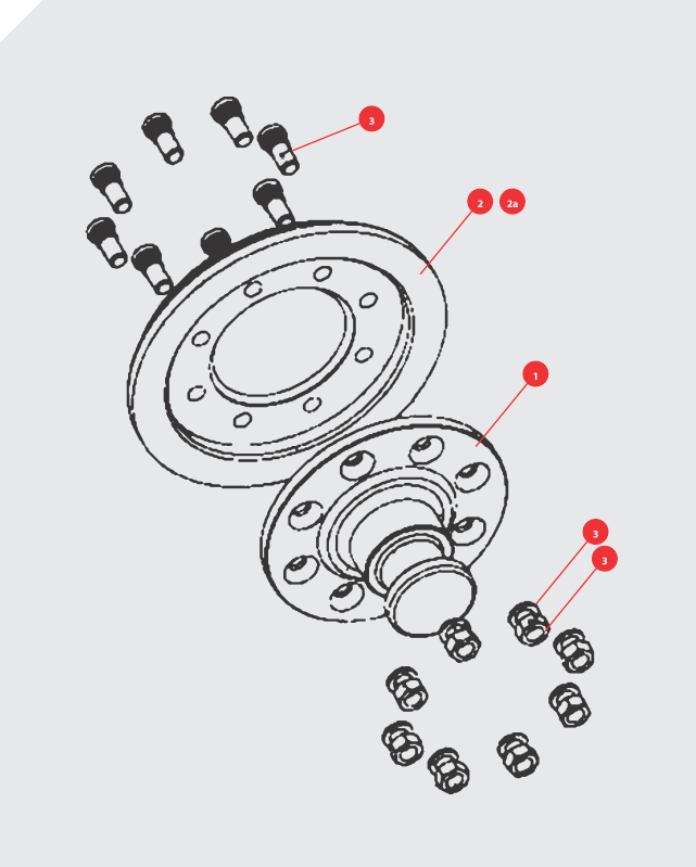 Imagen conjunto Jost