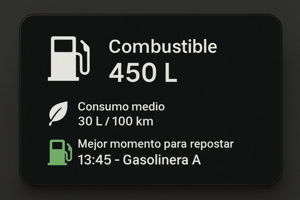 La IA en el aviso de combustible para camión